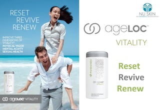 Reset
Revive
Renew
 