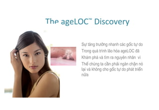 The ageLOC™ Discovery

         Sự tăng trưởng nhanh các gốc tự do
         Trong quá trình lão hóa ageLOC đã
         Khám phá và tìm ra nguyên nhân vì
         Thế chúng ta cần phải ngăn chận nó
         lại và không cho gốc tự do phát triển
         nữa
 