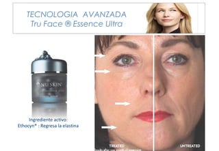 TECNOLOGIA AVANZADA
     Tru Face ® Essence Ultra




     Ingrediente activo:
Ethocyn® : Regresa la elastina
 