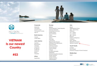 VIETNAM
Is our newest
   Country

    #53
 