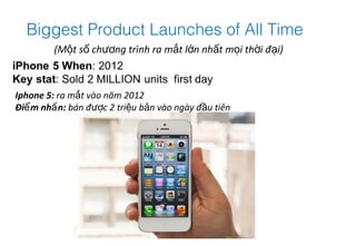 Biggest Product Launches of All Time
         (Một số chương trình ra mắt lớn nhất mọi thời đại)



Iphone 5: ra mắt vào năm 2012
Điể m nhấ n: bán được 2 triệu bản vào ngày đầu tiên
 