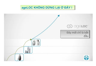 ageLOC KHÔNG DỪNG LẠI Ở ĐÂY !!
ageLOC KHÔNG DỪNG LẠI Ở ĐÂY




                          Đây mớiichỉỉlà bắtt
                          Đây mớ ch là bắ
                                        đầu
                                         đầu
 