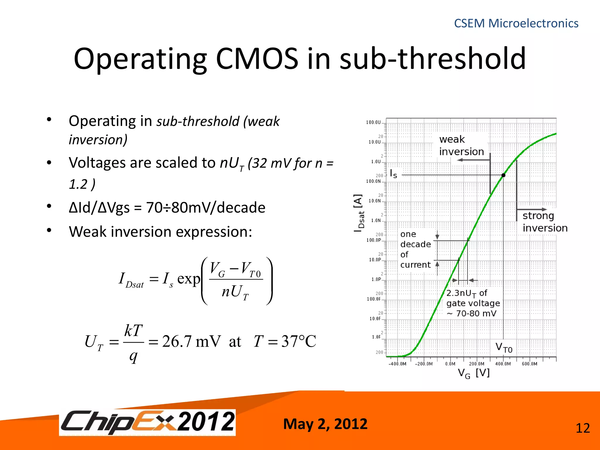 CSEM Microelectronics


    Operating CMOS in sub-threshold
•   Operating in sub-threshold (weak
    inversion)
•   Voltages are scaled to nUT (32 mV for n =
    1.2 )
•   ∆Id/∆Vgs = 70÷80mV/decade
•   Weak inversion expression:

                               VG − VT 0 
            I Dsat   = I s exp
                               nU       
                                    T    

           kT
      UT =    = 26.7 mV at T = 37°C
            q


                                              May 2, 2012                       12
 