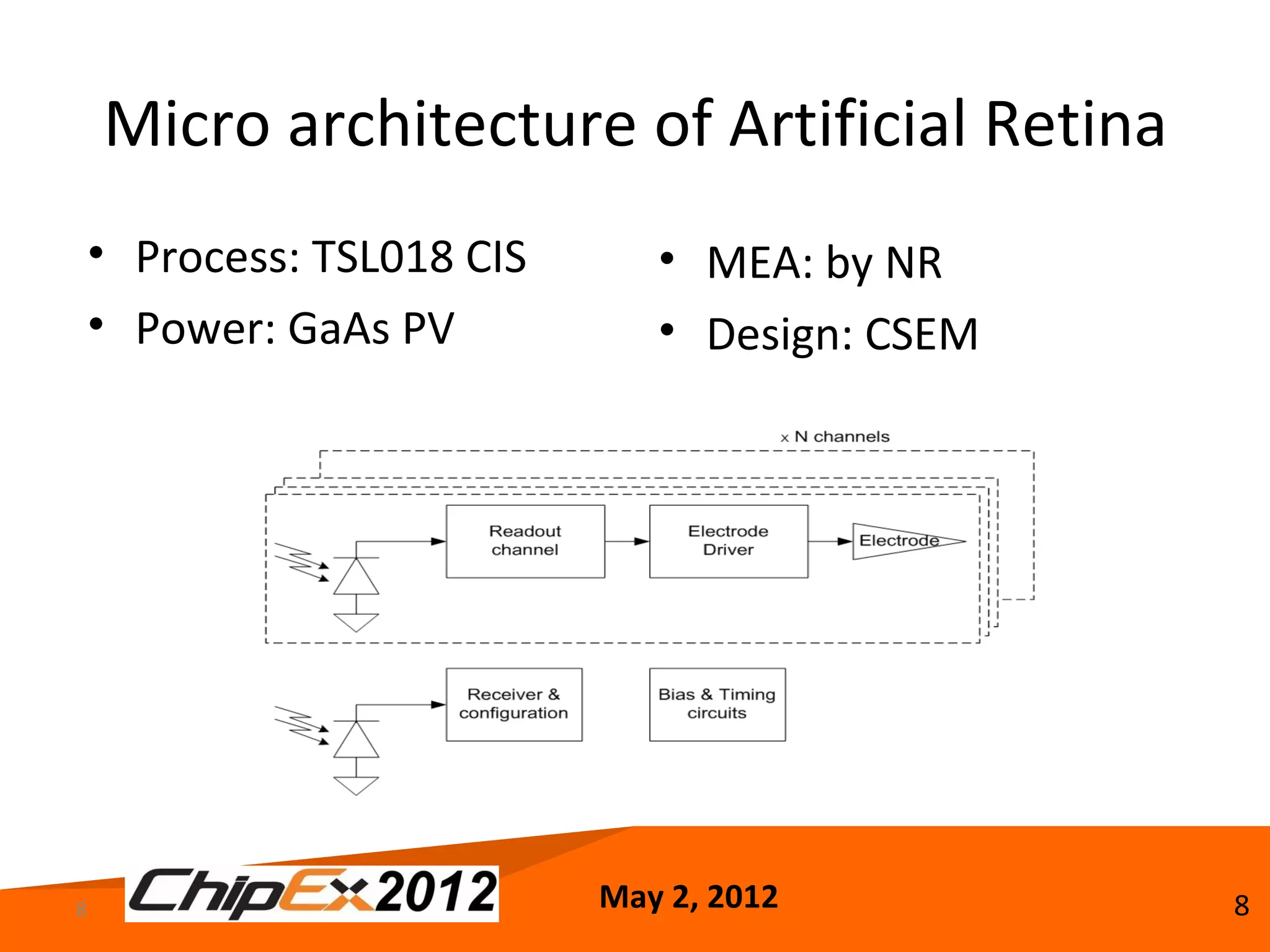 Micro architecture of Artificial Retina
    • Process: TSL018 CIS      • MEA: by NR
    • Power: GaAs PV           • Design: CSEM




8                           May 2, 2012         8
 