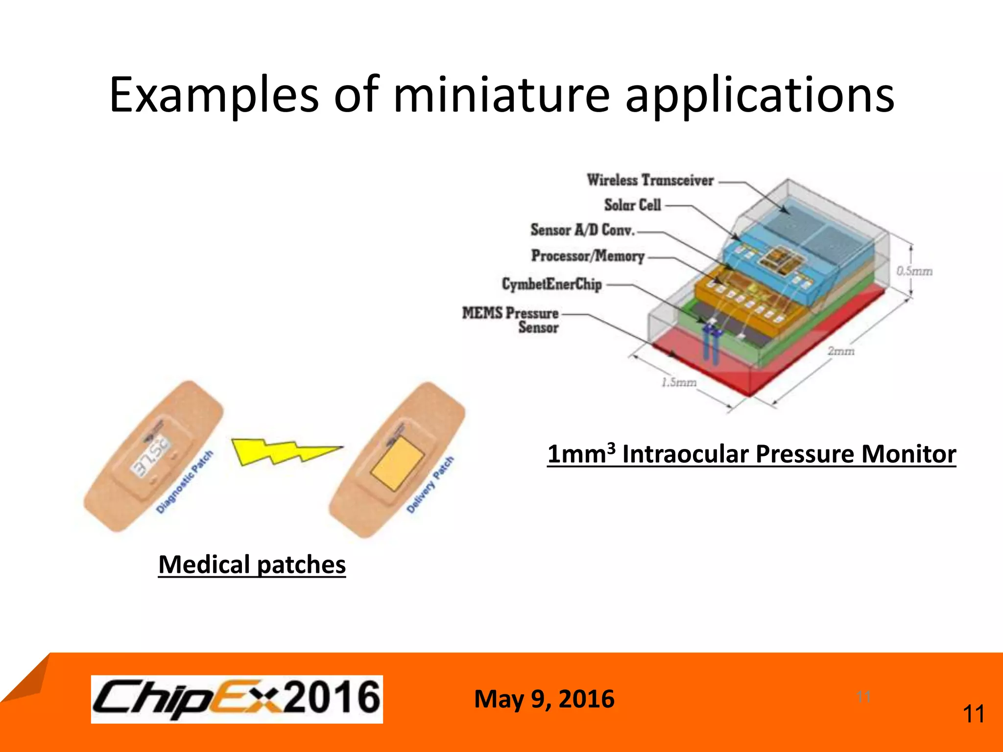 May 9, 2016
11
Examples of miniature applications
11
1mm3 Intraocular Pressure Monitor
Medical patches
 