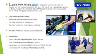 TUV_INDIA_Induction Health, Safety & Environment Safety training manual ...
