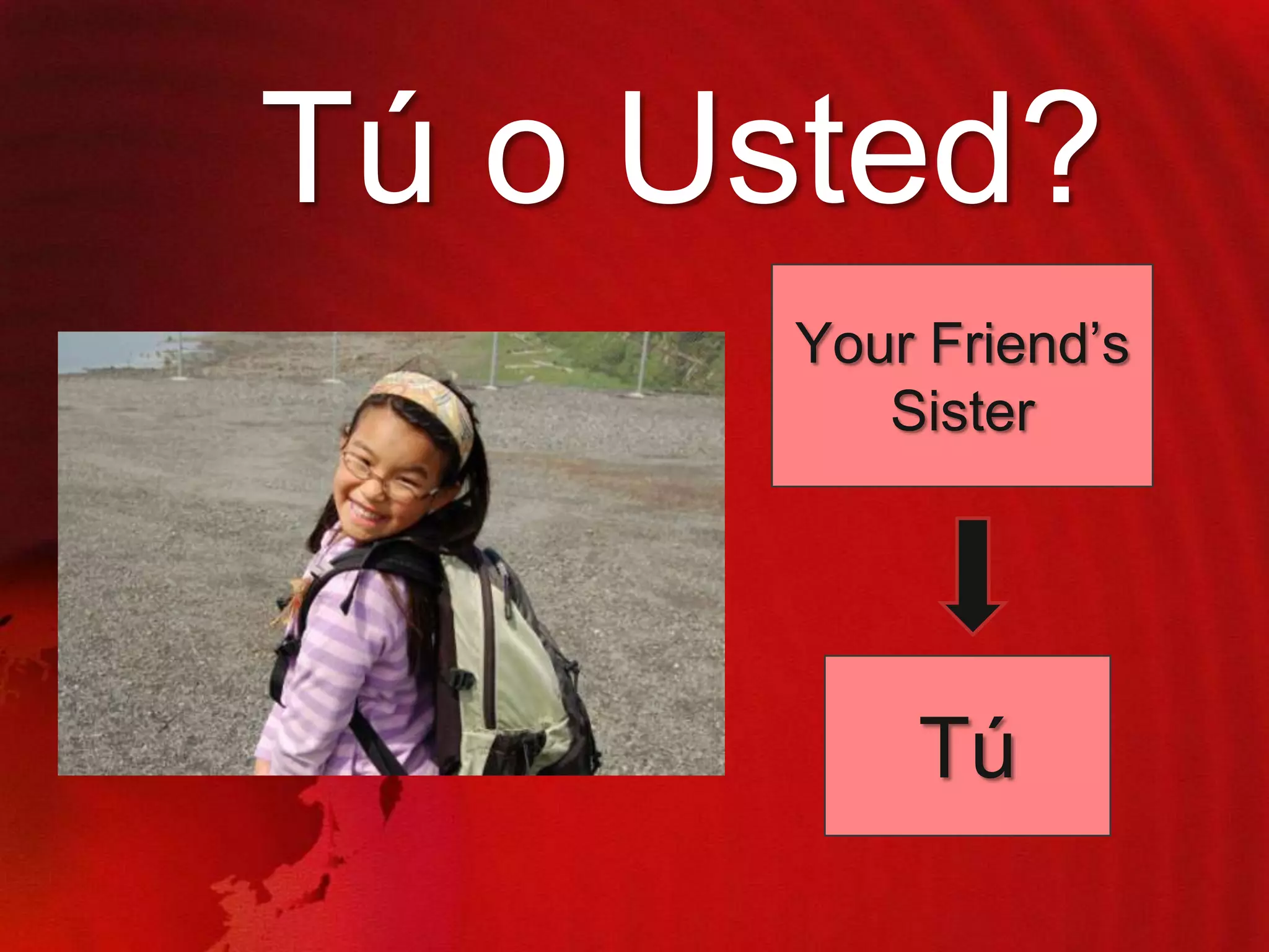 Tú o Usted?
Your Friend‟s
Sister

Tú

 