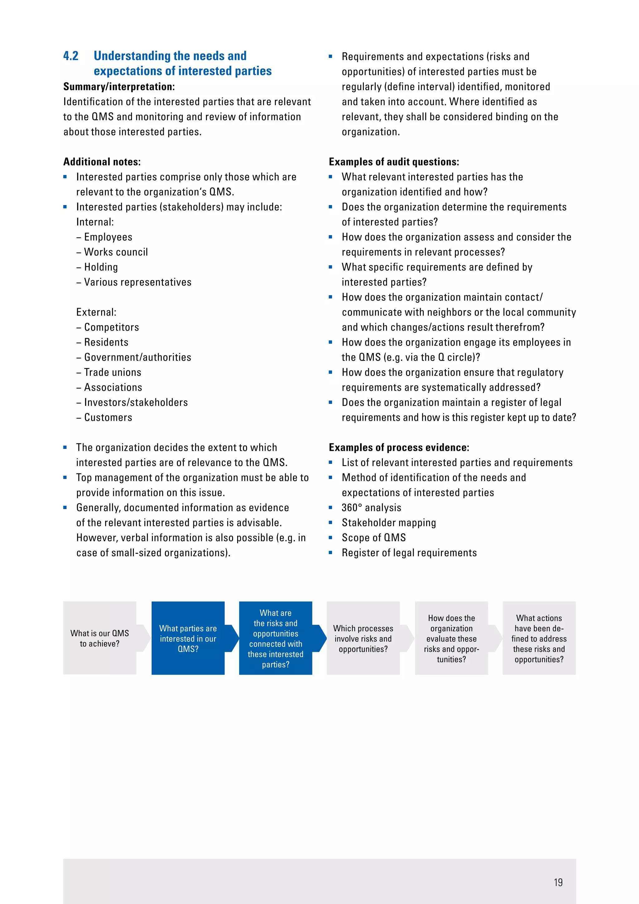 tuvsud-ISO-9001-2015-guidance.pdf