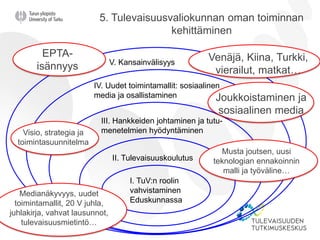 5. Tulevaisuusvaliokunnan oman toiminnan
kehittäminen
I. TuV:n roolin
vahvistaminen
Eduskunnassa
III. Hankkeiden johtaminen ja tutu-
menetelmien hyödyntäminen
II. Tulevaisuuskoulutus
IV. Uudet toimintamallit: sosiaalinen
media ja osallistaminen
V. Kansainvälisyys
EPTA-
isännyys
Venäjä, Kiina, Turkki,
vierailut, matkat…
Joukkoistaminen ja
sosiaalinen media
Visio, strategia ja
toimintasuunnitelma
Musta joutsen, uusi
teknologian ennakoinnin
malli ja työväline…
Medianäkyvyys, uudet
toimintamallit, 20 V juhla,
juhlakirja, vahvat lausunnot,
tulevaisuusmietintö…
 