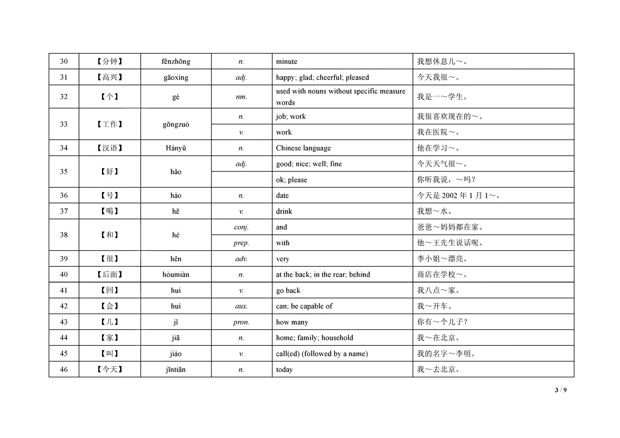 Tu vung hsk 1 pdf