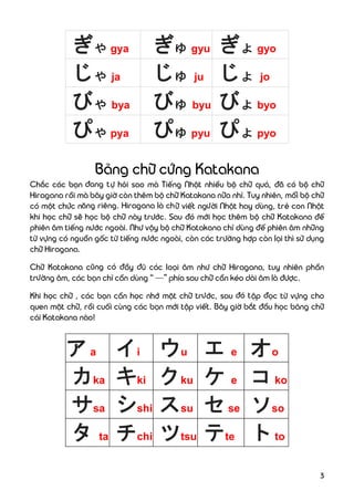 Tu vung tieng_nhat_theo_chu_de_full_7757 http://www.listeningnihongo.tk ...
