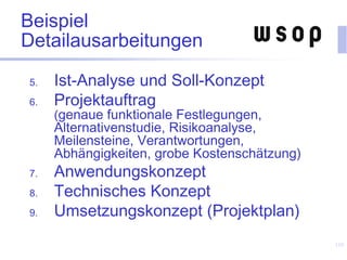 Beispiel
Detailausarbeitungen
5. Ist-Analyse und Soll-Konzept
6. Projektauftrag
(genaue funktionale Festlegungen,
Alternativenstudie, Risikoanalyse,
Meilensteine, Verantwortungen,
Abhängigkeiten, grobe Kostenschätzung)
7. Anwendungskonzept
8. Technisches Konzept
9. Umsetzungskonzept (Projektplan)
110
 