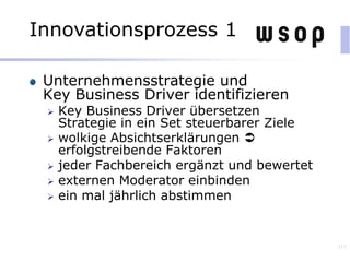 Unternehmensstrategie und
Key Business Driver identifizieren
 Key Business Driver übersetzen
Strategie in ein Set steuerbarer Ziele
 wolkige Absichtserklärungen 
erfolgstreibende Faktoren
 jeder Fachbereich ergänzt und bewertet
 externen Moderator einbinden
 ein mal jährlich abstimmen
115
Innovationsprozess 1
 