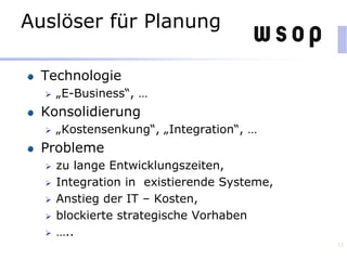 Auslöser für Planung
Technologie
 „E-Business“, …
Konsolidierung
 „Kostensenkung“, „Integration“, …
Probleme
 zu lange Entwicklungszeiten,
 Integration in existierende Systeme,
 Anstieg der IT – Kosten,
 blockierte strategische Vorhaben
 …..
12
 
