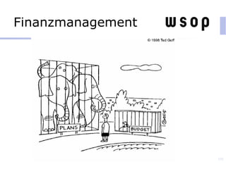 131
Finanzmanagement
 