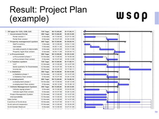 Result: Project Plan
(example)
59
 