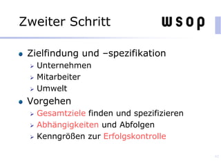 Zweiter Schritt
Zielfindung und –spezifikation
 Unternehmen
 Mitarbeiter
 Umwelt
Vorgehen
 Gesamtziele finden und spezifizieren
 Abhängigkeiten und Abfolgen
 Kenngrößen zur Erfolgskontrolle
62
 