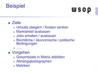 Beispiel
Ziele
 Umsatz steigern / Kosten senken
 Marktanteil ausbauen
 Jobs erhalten / ausbauen
 Rechtliche / ökonomische / politische
Bedingungen
 …..
Vorgehen
 Gesamtziele in Matrix abbilden
 Abhängigkeitsgraphen
 Metriken
63
 