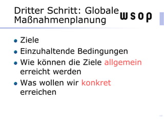 Dritter Schritt: Globale
Maßnahmenplanung
Ziele
Einzuhaltende Bedingungen
Wie können die Ziele allgemein
erreicht werden
Was wollen wir konkret
erreichen
64
 
