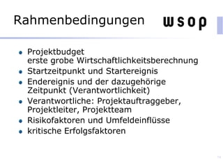 Rahmenbedingungen
Projektbudget
erste grobe Wirtschaftlichkeitsberechnung
Startzeitpunkt und Startereignis
Endereignis und der dazugehörige
Zeitpunkt (Verantwortlichkeit)
Verantwortliche: Projektauftraggeber,
Projektleiter, Projektteam
Risikofaktoren und Umfeldeinflüsse
kritische Erfolgsfaktoren
74
 