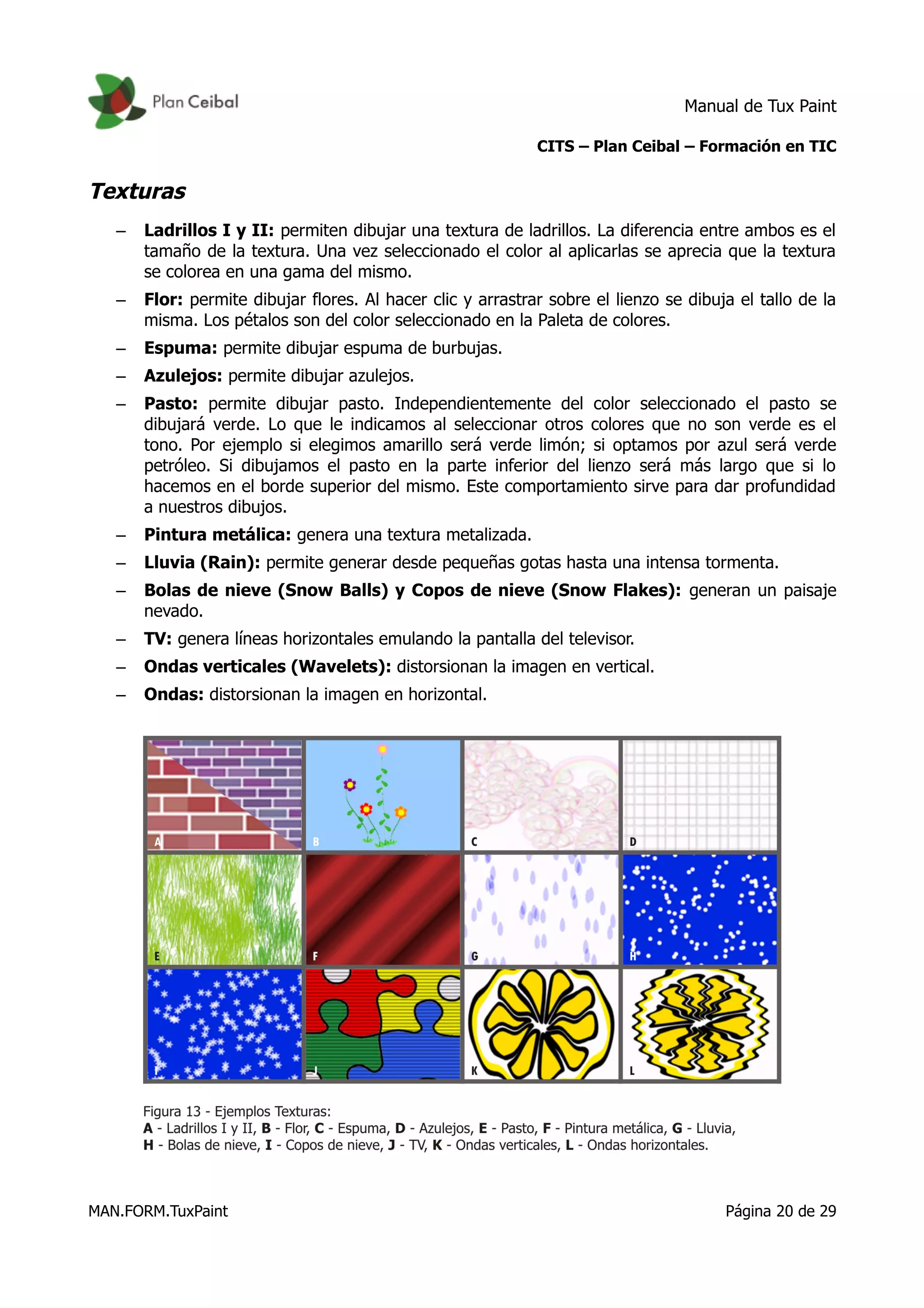 Manual de Tux Paint
CITS – Plan Ceibal – Formación en TIC
Texturas
– Ladrillos I y II: permiten dibujar una textura de ladrillos. La diferencia entre ambos es el
tamaño de la textura. Una vez seleccionado el color al aplicarlas se aprecia que la textura
se colorea en una gama del mismo.
– Flor: permite dibujar flores. Al hacer clic y arrastrar sobre el lienzo se dibuja el tallo de la
misma. Los pétalos son del color seleccionado en la Paleta de colores.
– Espuma: permite dibujar espuma de burbujas.
– Azulejos: permite dibujar azulejos.
– Pasto: permite dibujar pasto. Independientemente del color seleccionado el pasto se
dibujará verde. Lo que le indicamos al seleccionar otros colores que no son verde es el
tono. Por ejemplo si elegimos amarillo será verde limón; si optamos por azul será verde
petróleo. Si dibujamos el pasto en la parte inferior del lienzo será más largo que si lo
hacemos en el borde superior del mismo. Este comportamiento sirve para dar profundidad
a nuestros dibujos.
– Pintura metálica: genera una textura metalizada.
– Lluvia (Rain): permite generar desde pequeñas gotas hasta una intensa tormenta.
– Bolas de nieve (Snow Balls) y Copos de nieve (Snow Flakes): generan un paisaje
nevado.
– TV: genera líneas horizontales emulando la pantalla del televisor.
– Ondas verticales (Wavelets): distorsionan la imagen en vertical.
– Ondas: distorsionan la imagen en horizontal.
MAN.FORM.TuxPaint Página 20 de 29
 
