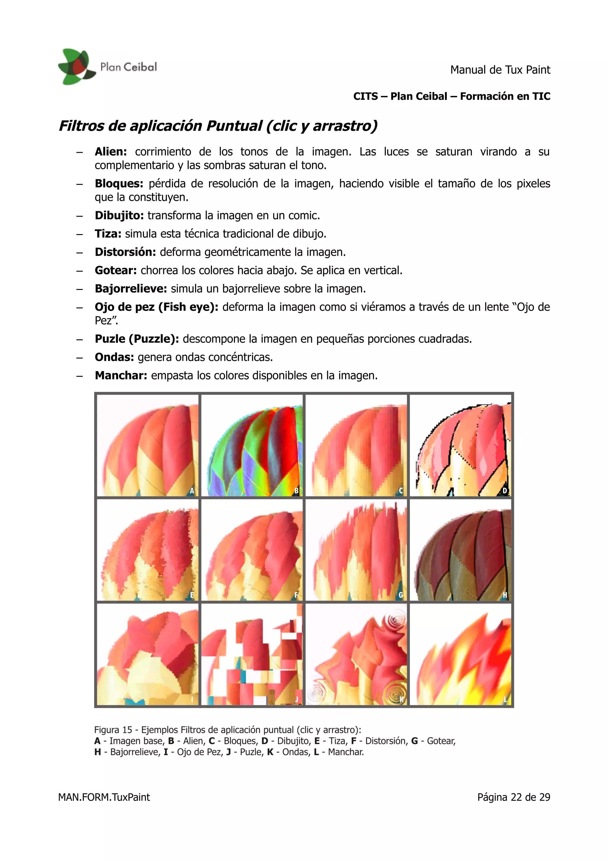 Manual de Tux Paint
CITS – Plan Ceibal – Formación en TIC
Filtros de aplicación Puntual (clic y arrastro)
– Alien: corrimiento de los tonos de la imagen. Las luces se saturan virando a su
complementario y las sombras saturan el tono.
– Bloques: pérdida de resolución de la imagen, haciendo visible el tamaño de los pixeles
que la constituyen.
– Dibujito: transforma la imagen en un comic.
– Tiza: simula esta técnica tradicional de dibujo.
– Distorsión: deforma geométricamente la imagen.
– Gotear: chorrea los colores hacia abajo. Se aplica en vertical.
– Bajorrelieve: simula un bajorrelieve sobre la imagen.
– Ojo de pez (Fish eye): deforma la imagen como si viéramos a través de un lente “Ojo de
Pez”.
– Puzle (Puzzle): descompone la imagen en pequeñas porciones cuadradas.
– Ondas: genera ondas concéntricas.
– Manchar: empasta los colores disponibles en la imagen.
MAN.FORM.TuxPaint Página 22 de 29
 