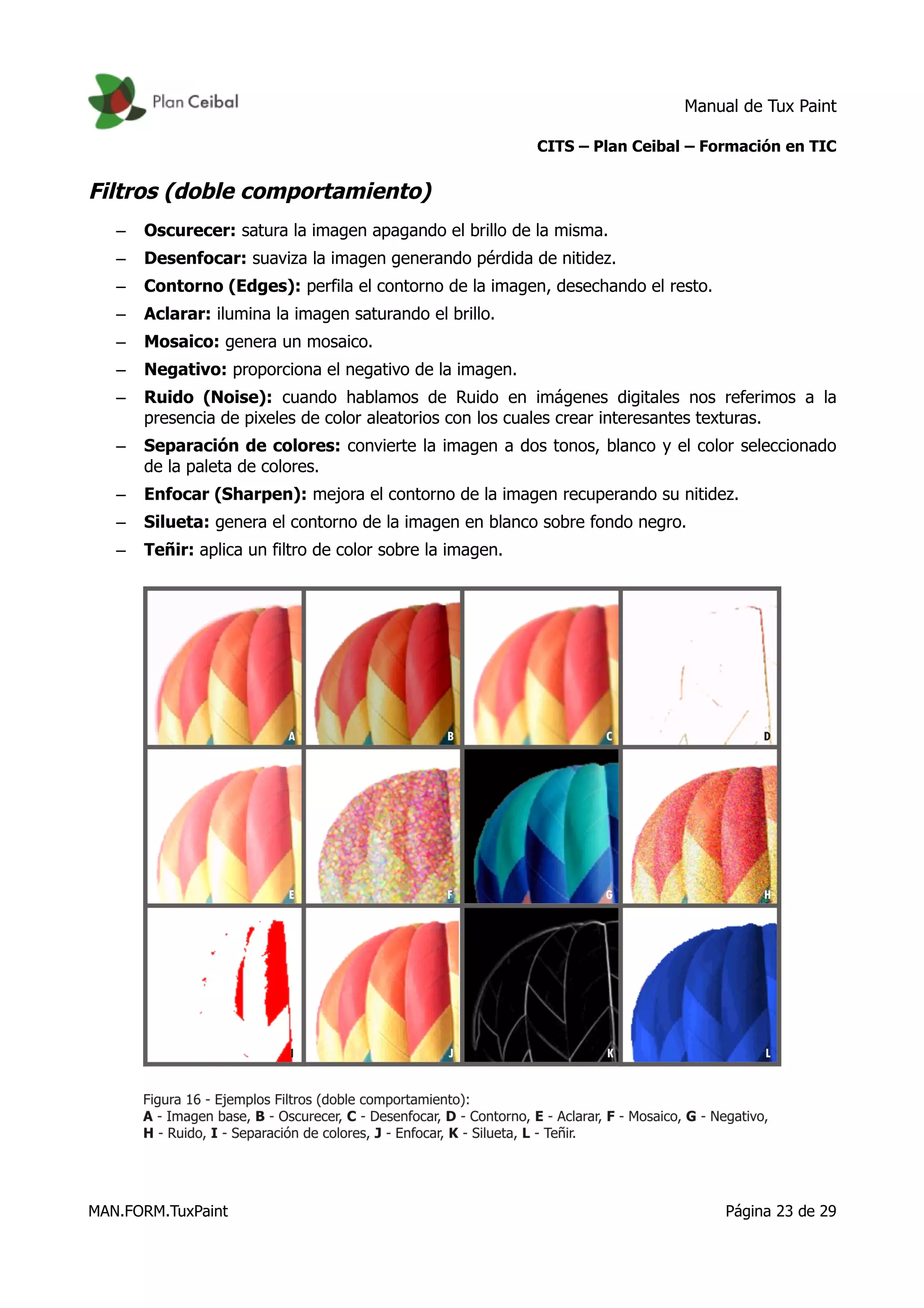 Manual de Tux Paint
CITS – Plan Ceibal – Formación en TIC
Filtros (doble comportamiento)
– Oscurecer: satura la imagen apagando el brillo de la misma.
– Desenfocar: suaviza la imagen generando pérdida de nitidez.
– Contorno (Edges): perfila el contorno de la imagen, desechando el resto.
– Aclarar: ilumina la imagen saturando el brillo.
– Mosaico: genera un mosaico.
– Negativo: proporciona el negativo de la imagen.
– Ruido (Noise): cuando hablamos de Ruido en imágenes digitales nos referimos a la
presencia de pixeles de color aleatorios con los cuales crear interesantes texturas.
– Separación de colores: convierte la imagen a dos tonos, blanco y el color seleccionado
de la paleta de colores.
– Enfocar (Sharpen): mejora el contorno de la imagen recuperando su nitidez.
– Silueta: genera el contorno de la imagen en blanco sobre fondo negro.
– Teñir: aplica un filtro de color sobre la imagen.
MAN.FORM.TuxPaint Página 23 de 29
 