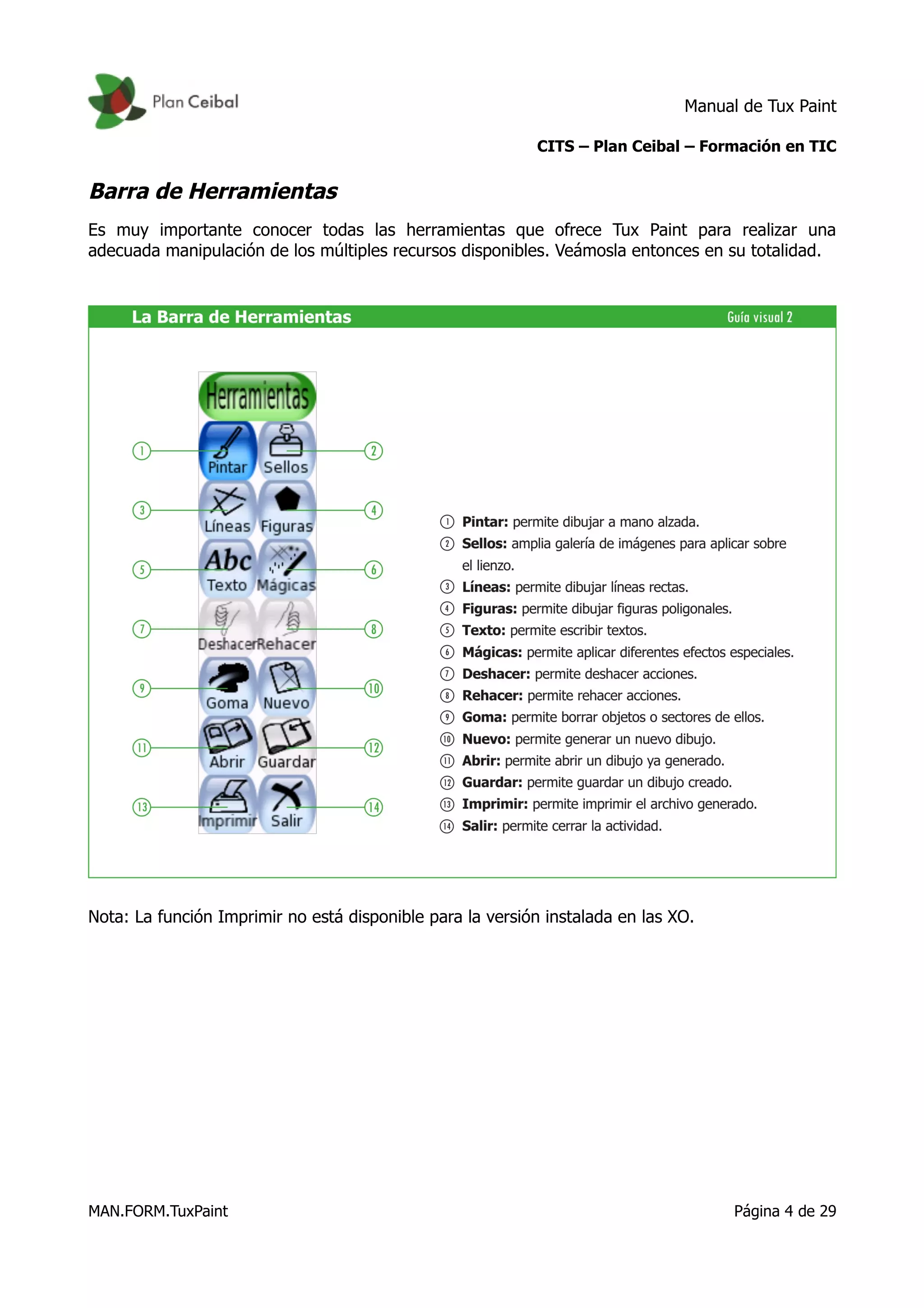 Manual de Tux Paint
CITS – Plan Ceibal – Formación en TIC
Barra de Herramientas
Es muy importante conocer todas las herramientas que ofrece Tux Paint para realizar una
adecuada manipulación de los múltiples recursos disponibles. Veámosla entonces en su totalidad.
Nota: La función Imprimir no está disponible para la versión instalada en las XO.
MAN.FORM.TuxPaint Página 4 de 29
 