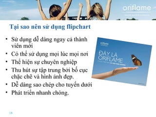 Tại sao nên sử dụng flipchart 
• Sử dụng dễ dàng ngay cả thành 
viên mới 
• Có thể sử dụng mọi lúc mọi nơi 
• Thể hiện sự chuyên nghiệp 
• Thu hút sự tập trung bởi bố cục 
chặc chẽ và hình ảnh đẹp. 
• Dễ dàng sao chép cho tuyến dưới 
• Phát triển nhanh chóng. 
18 
 