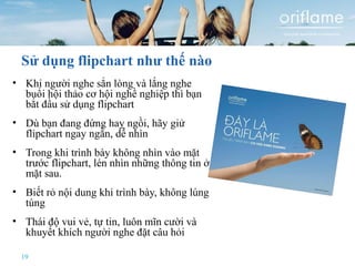 Sử dụng flipchart như thế nào 
• Khi người nghe sẳn lòng và lắng nghe 
buổi hội thảo cơ hội nghề nghiệp thì bạn 
bắt đầu sử dụng flipchart 
• Dù bạn đang đứng hay ngồi, hãy giử 
flipchart ngay ngắn, dễ nhìn 
• Trong khi trình bày không nhìn vào mặt 
trước flipchart, lén nhìn những thông tin ở 
mặt sau. 
• Biết rỏ nội dung khi trình bày, không lúng 
túng 
• Thái độ vui vẻ, tự tin, luôn mĩn cười và 
khuyết khích người nghe đặt câu hỏi 
19 
 
