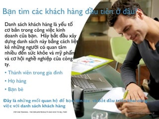 Bạn tìm các khách hàng đầu tiên ở đâu? 
Danh sách khách hàng là yếu tố 
cơ bản trong công việc kinh 
doanh của bạn. Hãy bắt đầu xây 
dựng danh sách này bằng cách liệt 
kê những người có quan tâm 
nhiều đến sức khỏe và mỹ phẩm 
và cơ hội nghề nghiệp của công 
ty. 
• Thành viên trong gia đình 
• Họ hàng 
• Bạn bè 
Đây là những mối quan hệ để bạn liên lạc và bắt đầu triển khai công 
việc với danh sách khách hàng 
STEP ONE TRAINING – THE ORIFLAME PRODUCTS AND HOW TO SELL THEM 
Copyright ©2008 by Oriflame Cosmetics SA 
 