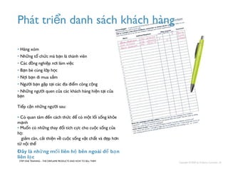Phát triển danh sách khách hàng 
• Hàng xóm 
• Nh ng t ch ữ ổ ức mà bạn là thành viên 
• Các đồng nghiệp nơi làm việc 
• Bạn bè cùng lớp học 
• Nợi bạn đi mua sắm 
• Người bạn gặp tại các địa điểm công cộng 
• Những người quen của các khách hàng hiện tại của 
bạn 
Tiếp cận những người sau: 
• Có quan tâm đến cách thức để có một lối sống khỏe 
mạnh 
• Muốn có những thay đổi tích cực cho cuộc sống của 
họ: 
giảm cân, cải thiện về cuộc sống vật chất và đẹp hơn 
từ nội thể 
Đây là những mối liên hệ bên ngoài để bạn 
liên lạc 
STEP ONE TRAINING – THE ORIFLAME PRODUCTS AND HOW TO SELL THEM 
Copyright ©2008 by Oriflame Cosmetics SA 
 
