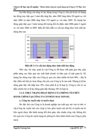 Chuyên đề thực tập tốt nghiệp: “Hoàn thiện công tác tuyển dụng tại Công ty CP May Sơn
Hà”
Nguyễn Trường Sơn Lớp QTNL K7 26
Sự biến động của tổng số lao động trong Công ty chủ yếu là do số lượng
lao động trực tiếp qua 3 năm đều tăng lên, năm 2005 tăng thêm 50 người so với
năm 2004 và năm 2006 tăng thêm 152 người so với năm 2005. Số lượng lao
động gián tiếp qua 3 năm tương đối tương đối ổn định, năm 2006 giảm 2 người
so với năm 2004 và 2005. Biểu đồ biểu diễn cơ cấu lao động theo tính chất lao
động như sau:
0
200
400
600
800
1000
1200
2004 2005 2006
TT
GT
Biểu đồ 3: Cơ cấu lao động theo tính chất lao động
Như vậy, bộ máy quản lý của Công ty đã được tinh giản gọn nhẹ, góp
phần nâng cao hiệu quả sản xuất kinh doanh và hiệu quả về mặt quản lý. Số
lượng lao động trực tiếp của Công ty qua các năm chiếm tới hơn 90% - đây là
đặc điểm nổi bật do hoạt động chủ yếu của Công ty là sản xuất. Nhưng tỷ lệ lao
động gián tiếp vẫn thấp hơn 10% chưa phải là tỷ lệ hợp lý. Công ty cần có sự
điều chỉnh cho tỷ lệ lao động gián tiếp khoảng 10% là hợp lý.
2.1.5. THỰC TRẠNG HOẠT ĐỘNG CỦA PHÒNG TỔ CHỨC
HÀNH CHÍNH TẠI CÔNG TY CỔ PHẦN MAY SƠN HÀ
a. Công tác tuyển mộ và tuyển chọn
Do đặc thù của Công ty là doanh nghiệp sản xuất quy mô vừa và nhỏ vì
vậy,Công tác tuyển mộ của công ty bao gồm tuyển mộ nội bộ và tuyển mộ từ
bên ngoài được tiến hành tương đối đơn giản, tiêu chuẩn công việc không đòi
hỏi quá cao. Công tác tuyển dụng do phòng tổ chức hành chính của Công ty phụ
trách.
 