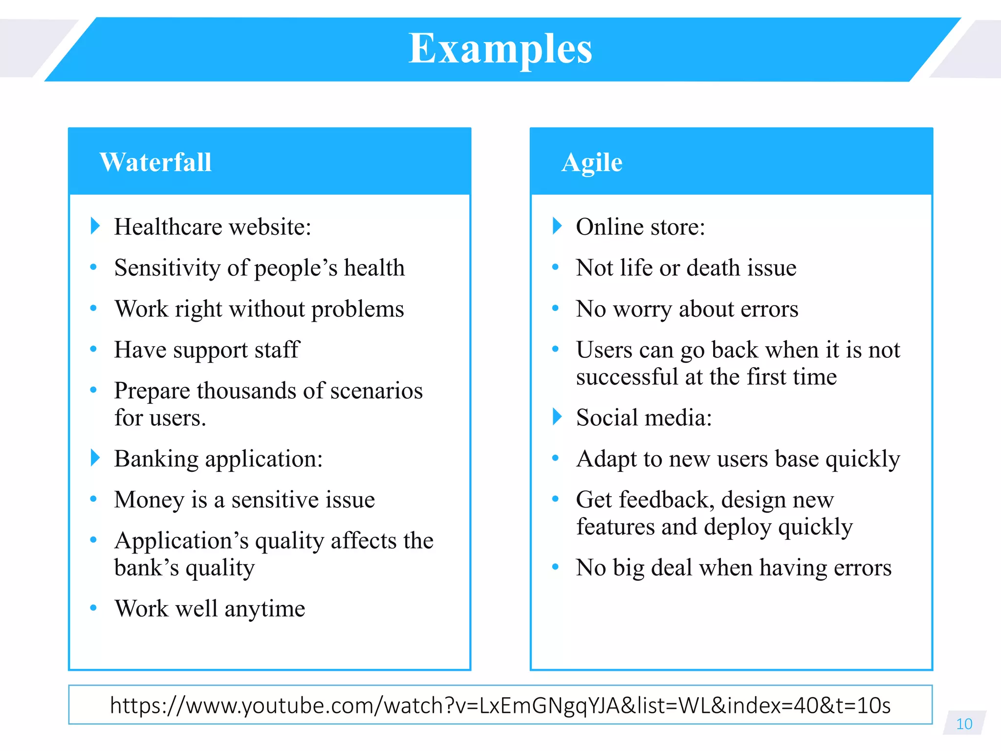 Examples
 Healthcare website:
• Sensitivity of people’s health
• Work right without problems
• Have support staff
• Prepare thousands of scenarios
for users.
 Banking application:
• Money is a sensitive issue
• Application’s quality affects the
bank’s quality
• Work well anytime
10
Waterfall
 Online store:
• Not life or death issue
• No worry about errors
• Users can go back when it is not
successful at the first time
 Social media:
• Adapt to new users base quickly
• Get feedback, design new
features and deploy quickly
• No big deal when having errors
Agile
https://www.youtube.com/watch?v=LxEmGNgqYJA&list=WL&index=40&t=10s
 