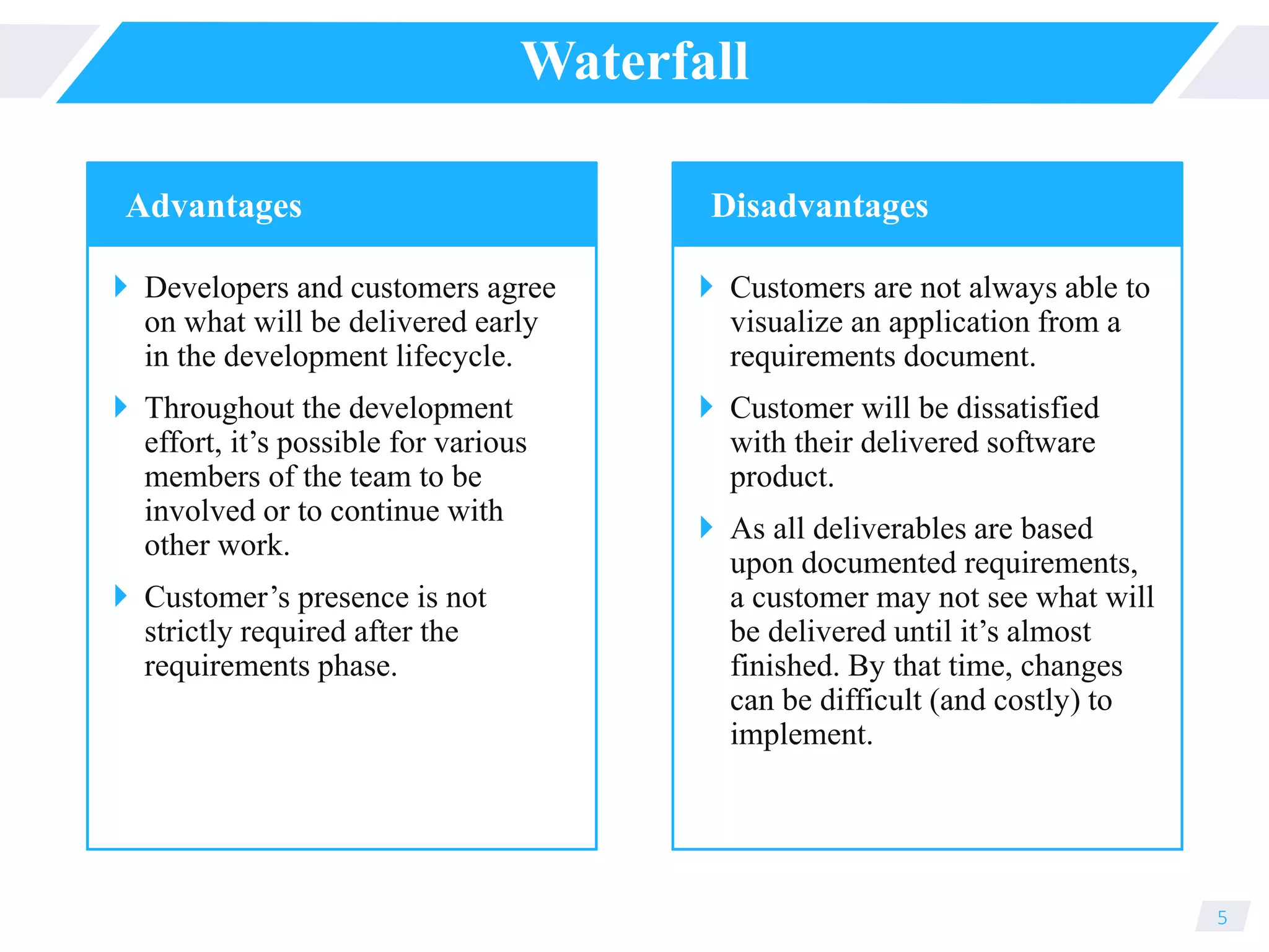 Waterfall
 Developers and customers agree
on what will be delivered early
in the development lifecycle.
 Throughout the development
effort, it’s possible for various
members of the team to be
involved or to continue with
other work.
 Customer’s presence is not
strictly required after the
requirements phase.
5
Advantages
 Customers are not always able to
visualize an application from a
requirements document.
 Customer will be dissatisfied
with their delivered software
product.
 As all deliverables are based
upon documented requirements,
a customer may not see what will
be delivered until it’s almost
finished. By that time, changes
can be difficult (and costly) to
implement.
Disadvantages
 