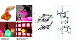 Six-Fourty by Four-Eighty 
(Marcelo et al, 2011) 
Media Block Chair 
by TeamLab (2012) 
Tangible Pixels 
(Wen et al, 2012) 
 