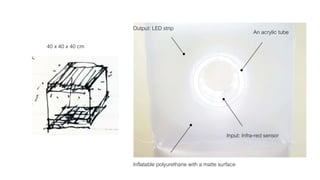 Input: Infra-red sensor 
40 x 40 x 40 cm 
Output: LED strip 
Inflatable polyurethane with a matte surface 
An acrylic tube 
 