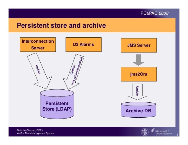 test tool xmpp Management (AMS) Alarm System CSS test tool xmpp Management (AMS) Alarm System CSS
