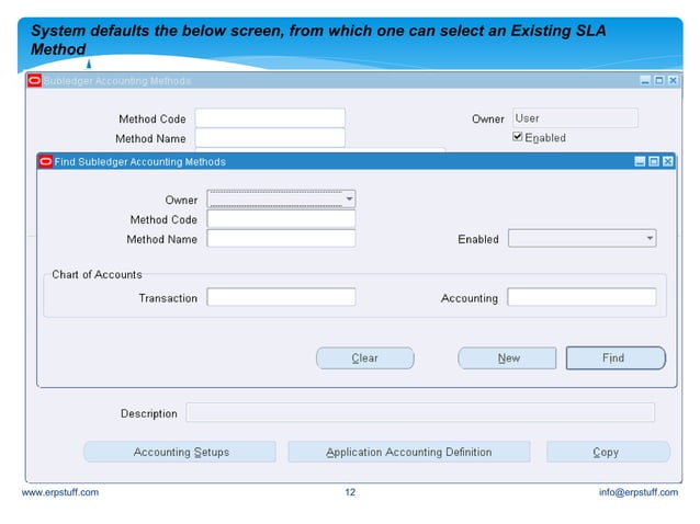 Sla Oracle Oracle applications sla r12 SLA- demos | PDF