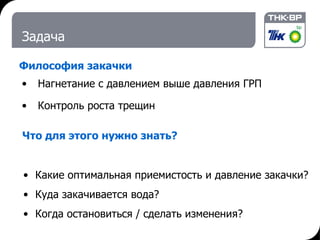 Задача Нагнетание с давлением выше давления ГРП Контроль роста трещин Философия закачки Какие оптимальная приемистость и давление закачки? Куда закачивается вода?  Когда остановиться / сделать изменения? Что для этого нужно знать? 