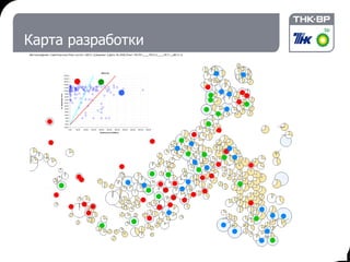 Карта разработки 