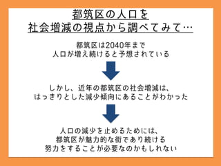 都筑区の将来の人口はどうなってるの？ 社会増減について