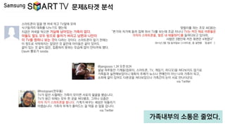 삼성스마트T