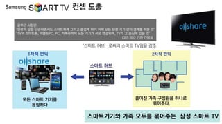 삼성스마트T
