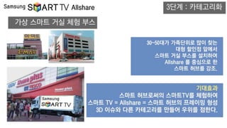 삼성스마트T