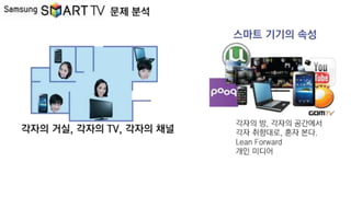 삼성스마트T