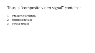 Thus, a “composite video signal” contains:
1. Intensity information
2. Horizontal retrace
3. Vertical retrace
 