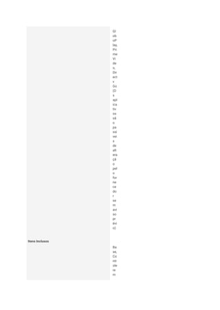 Gl
ob
oP
lay,
Pri
me
Vi
de
o,
Dir
ect
v
Go
(O
s
apl
ica
tiv
os
sã
o
pa
ssí
vei
s
de
alt
era
çã
o
pel
o
for
ne
ce
do
r
se
m
avi
so
pr
évi
o)
Itens Inclusos
Ba
se,
Co
ntr
ole
re
m
 