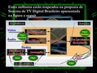 Estes atributos estão mapeados na proposta de Sistema de TV Digital Brasileiro apresentada na figura a seguir 
