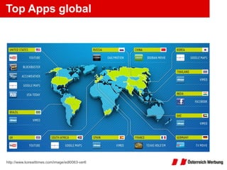 Top Apps global http://www.koreaittimes.com/image/edl0063-ver6 